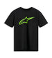 Black/Green
